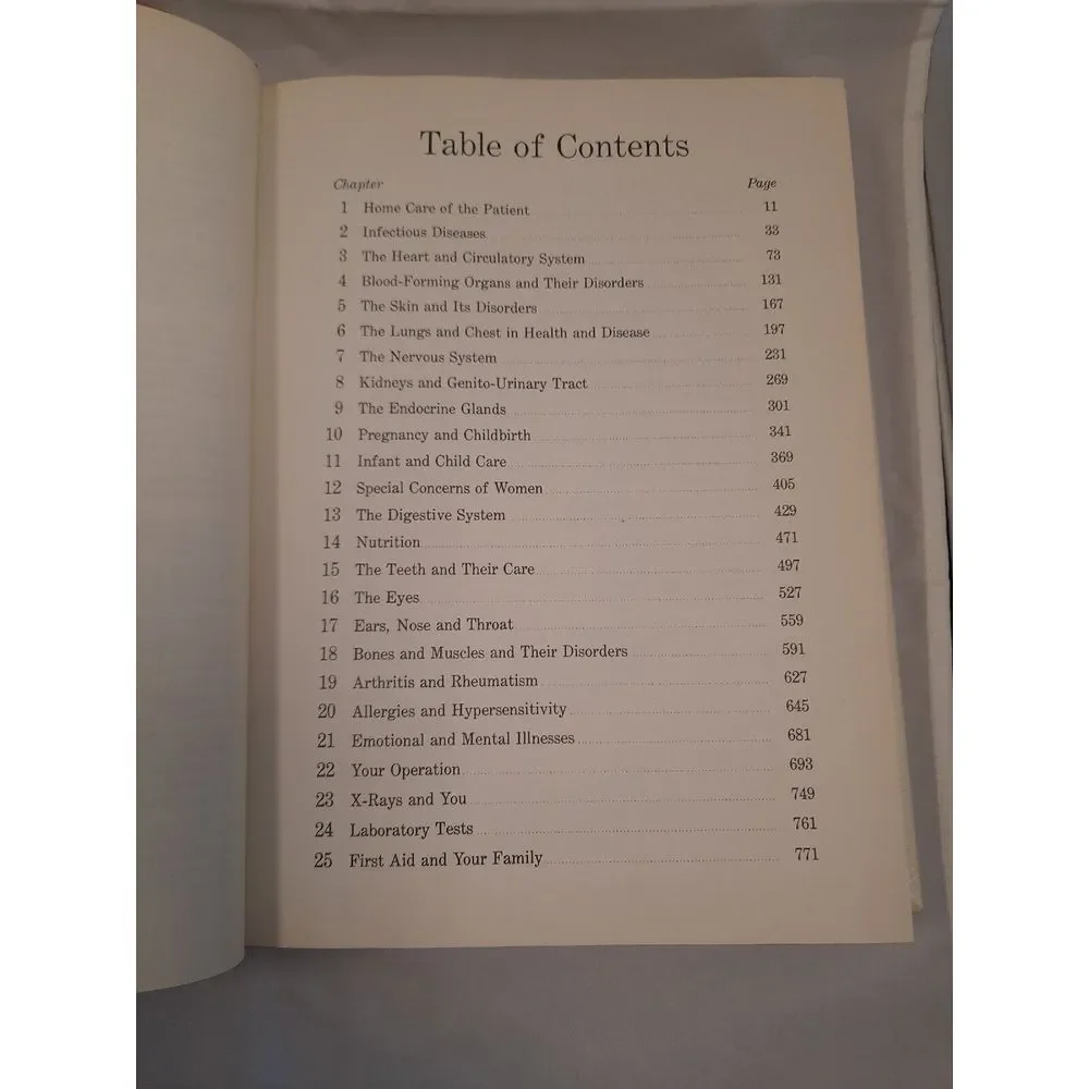 Better Homes & Gardens Family Medical Guide W/ Atlas Of‎ The Human Body Pamplet